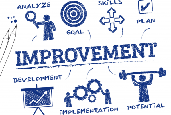 Illustration of several words which all point to the large word 'improvement' in the center