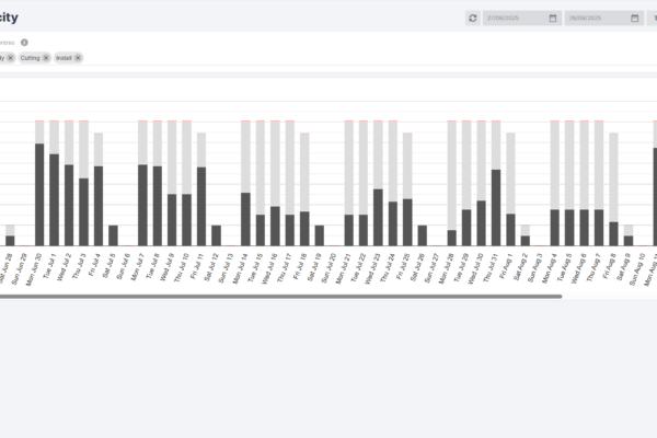 Capacity Planning